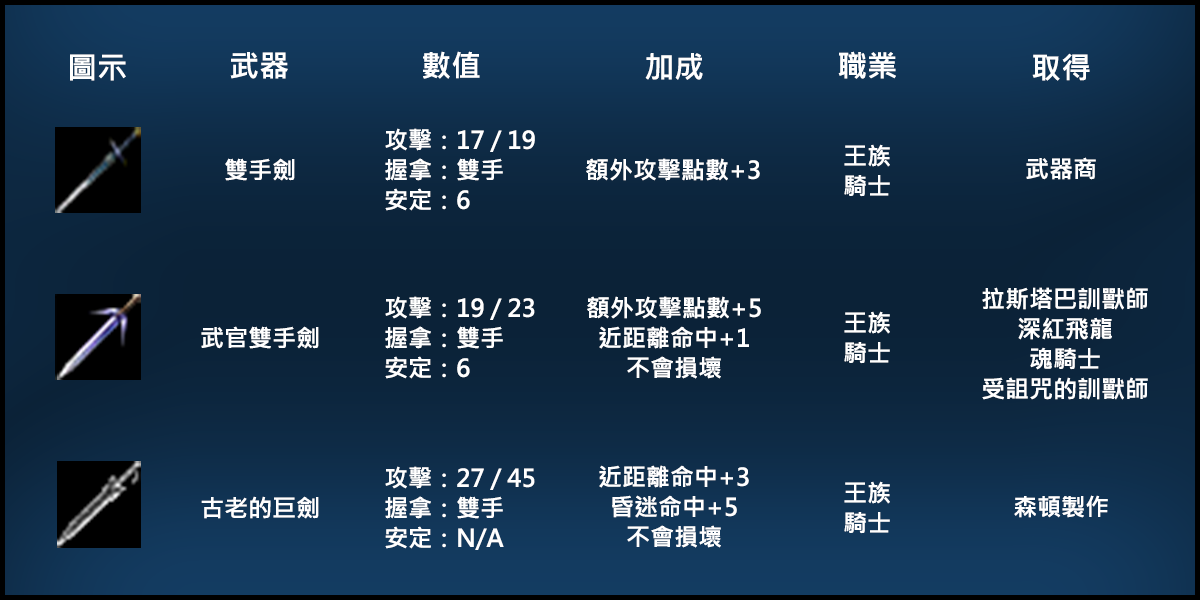 論壇1200-600雙手劍.png