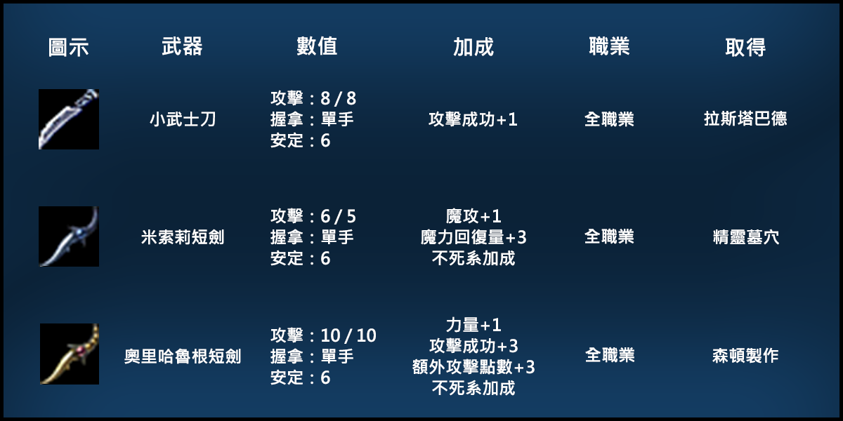 論壇1200-600匕首.png