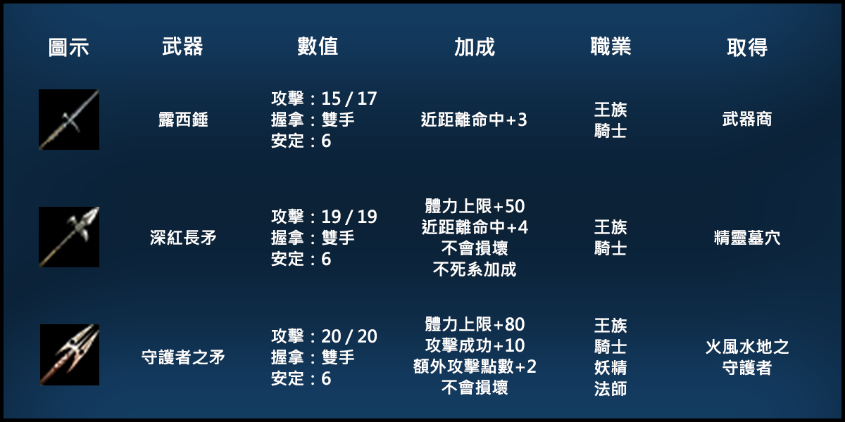 論壇1200-600矛.png