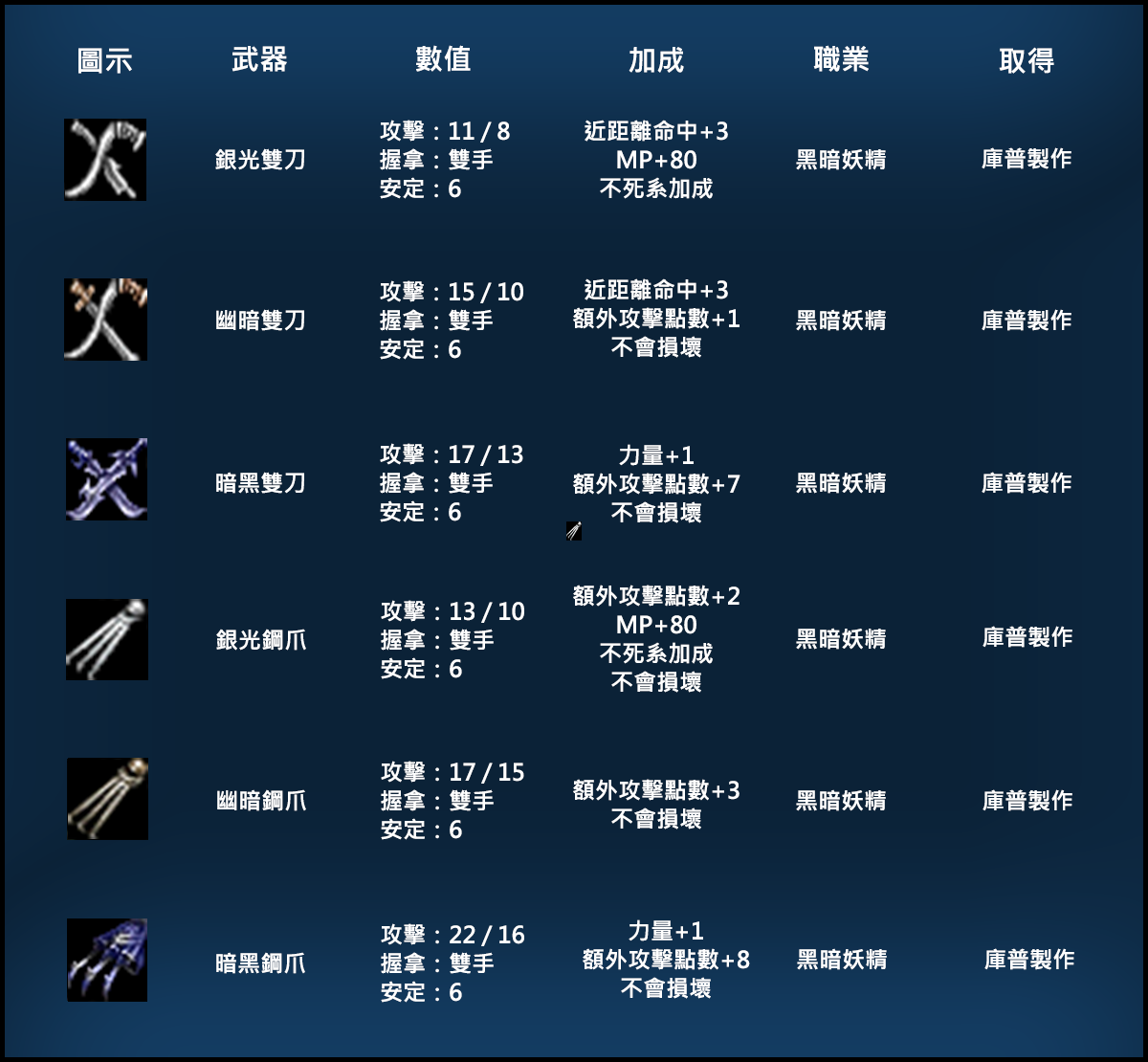 論壇1200-1110雙刀.png