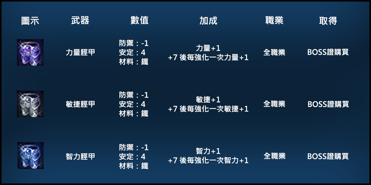 脛甲.png