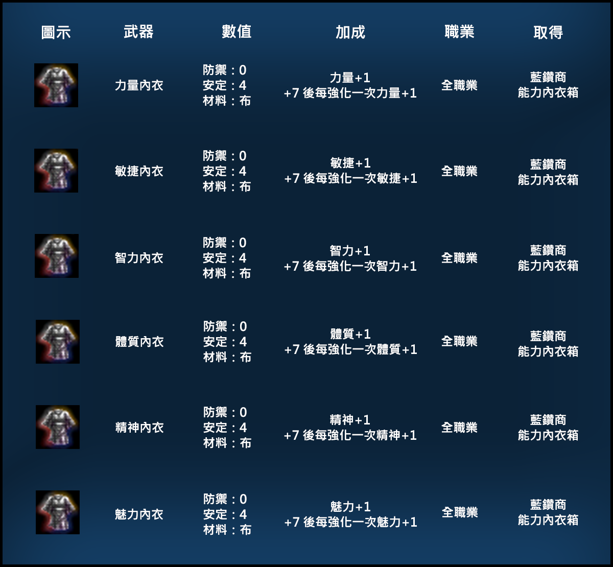 內衣.png
