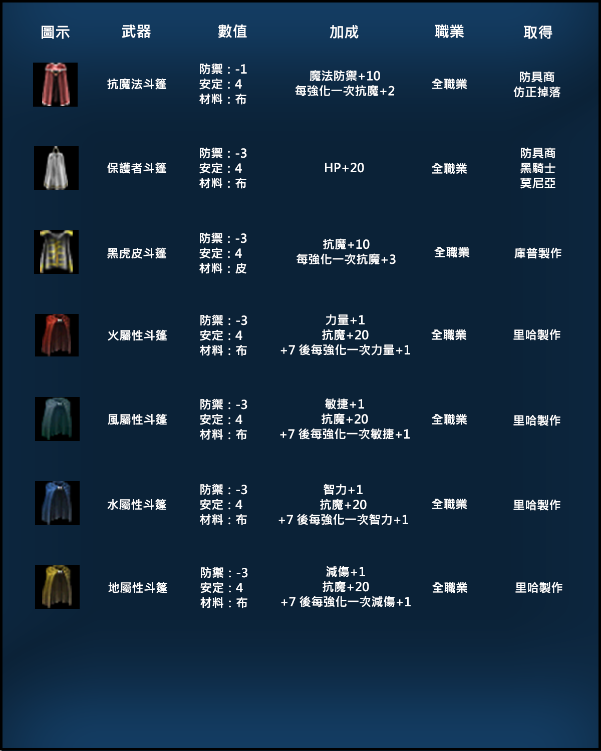 斗篷.png