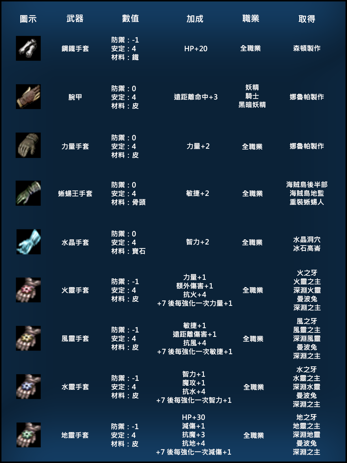 手套.png