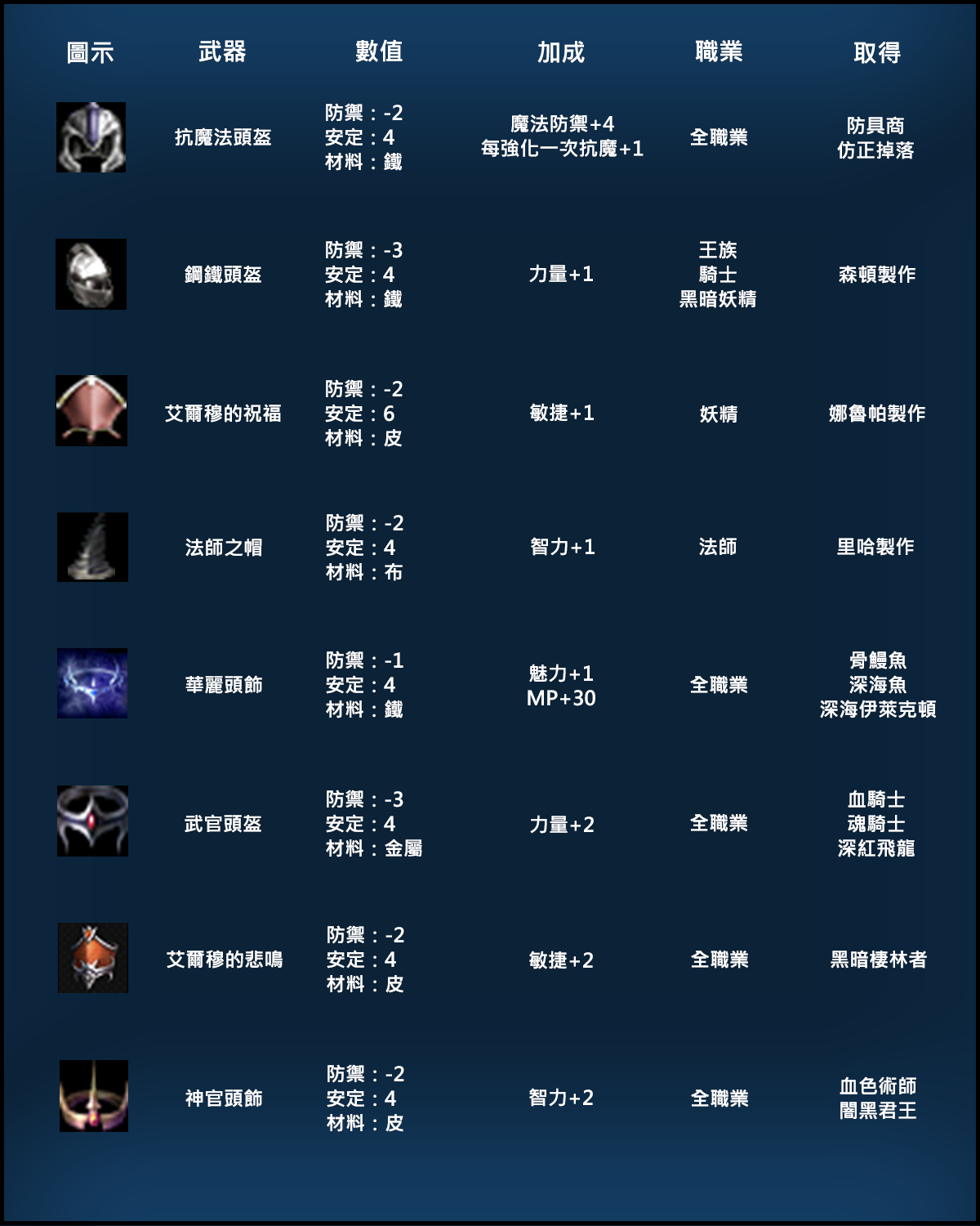 頭盔.png