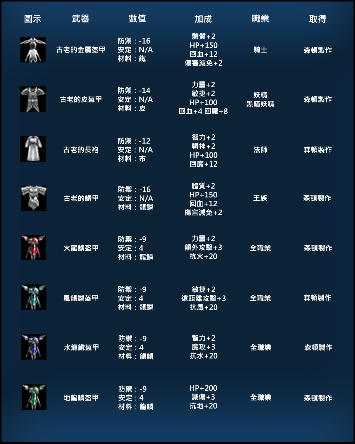 盔甲.png