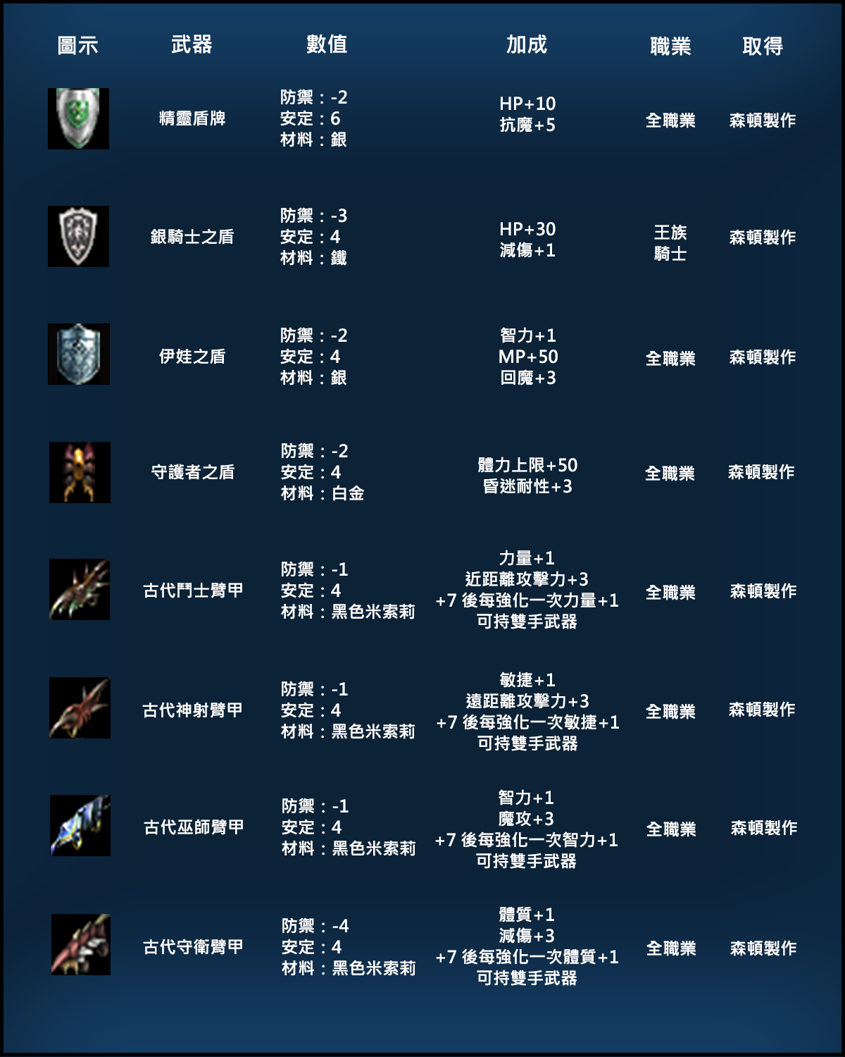 盾牌.png