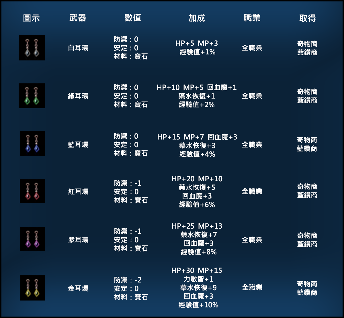 耳環.png