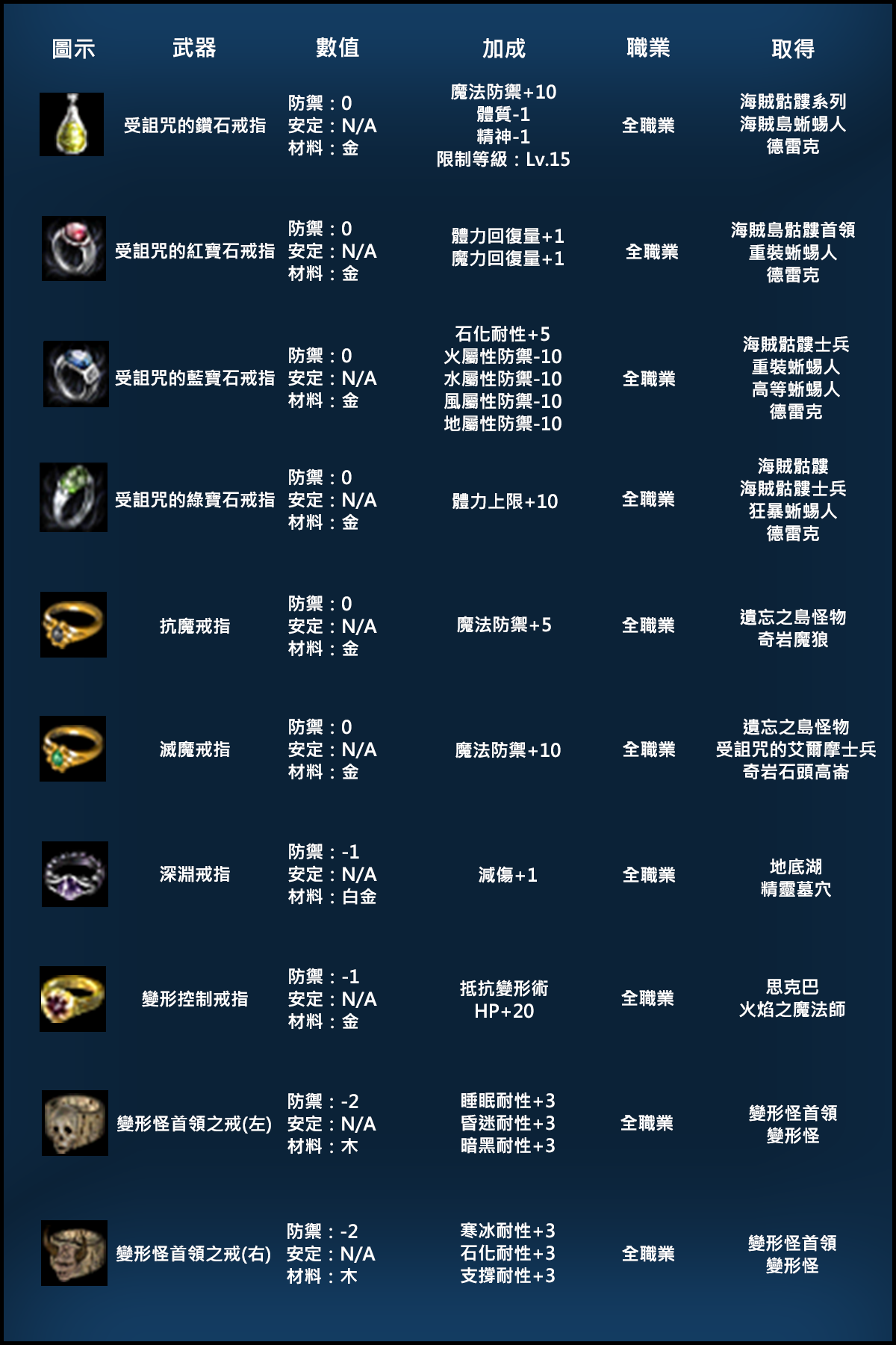 戒指.png