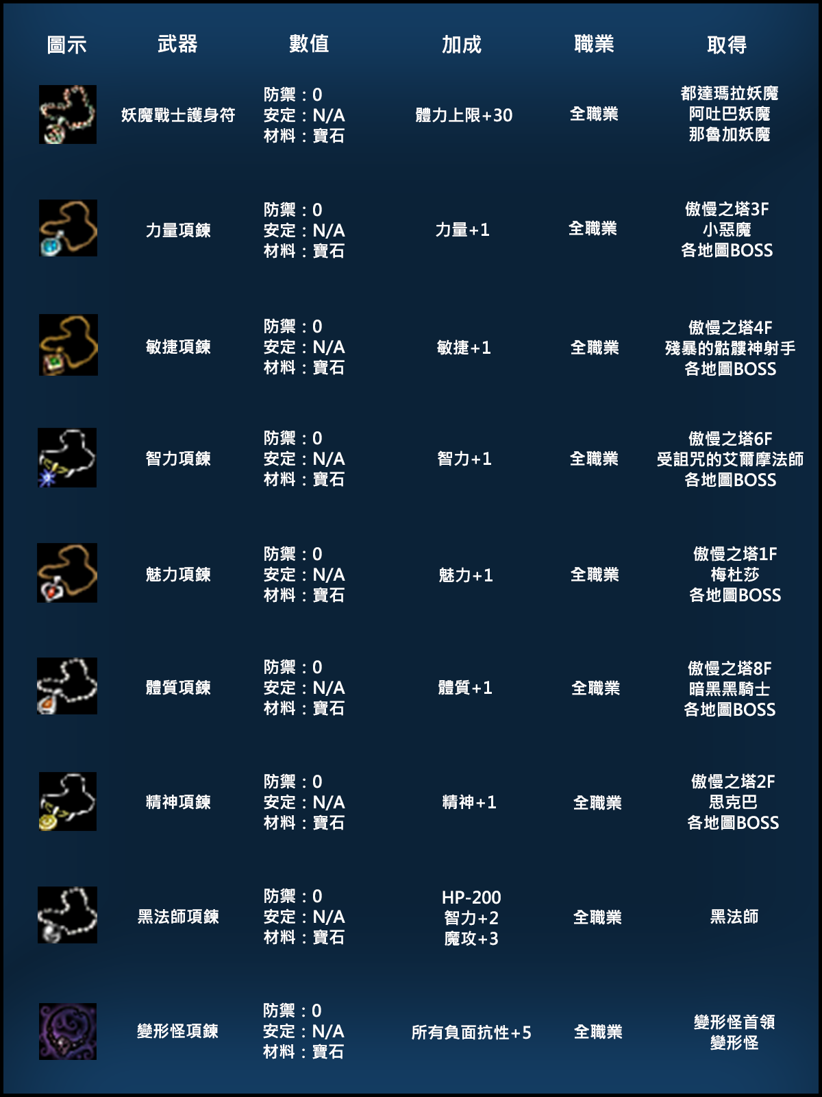 項鍊.png