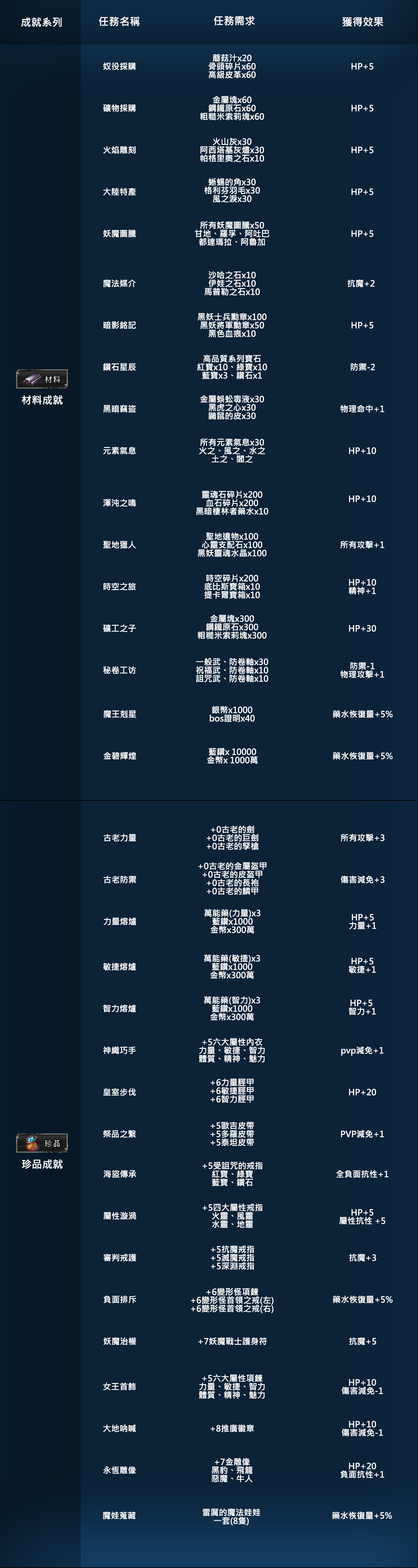 論壇收集2.png