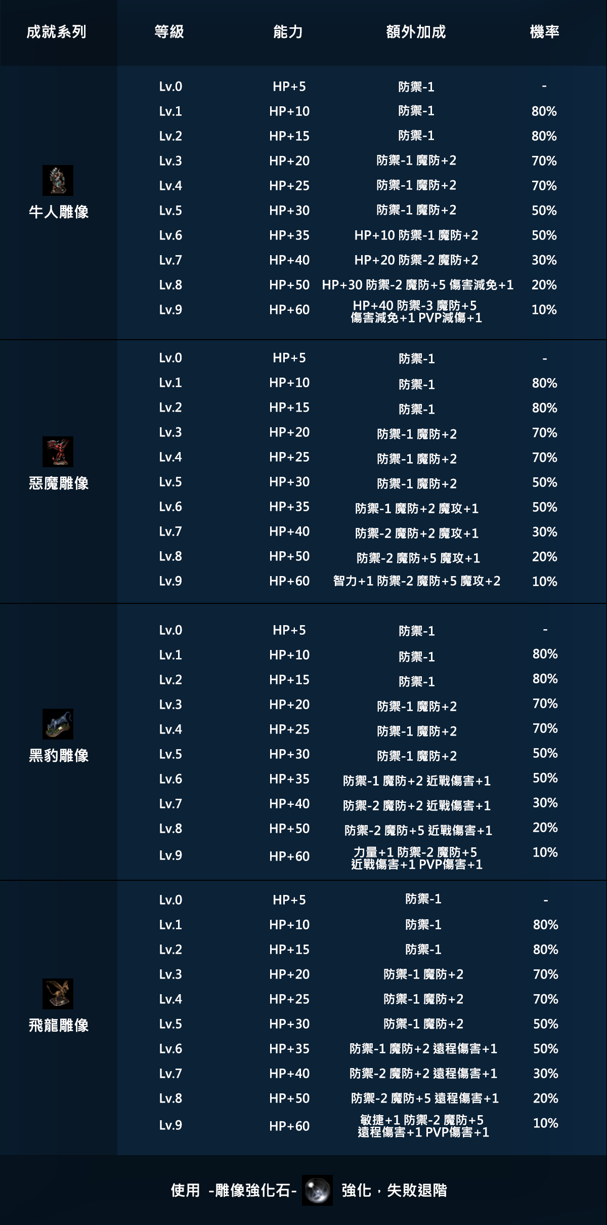 論壇雕像.png