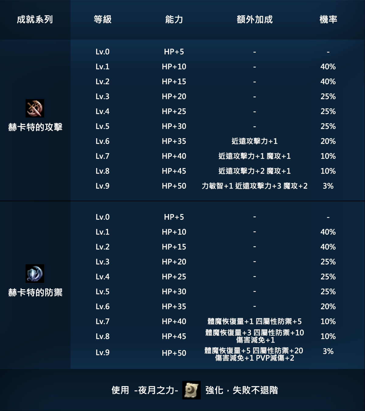 赫卡特.png