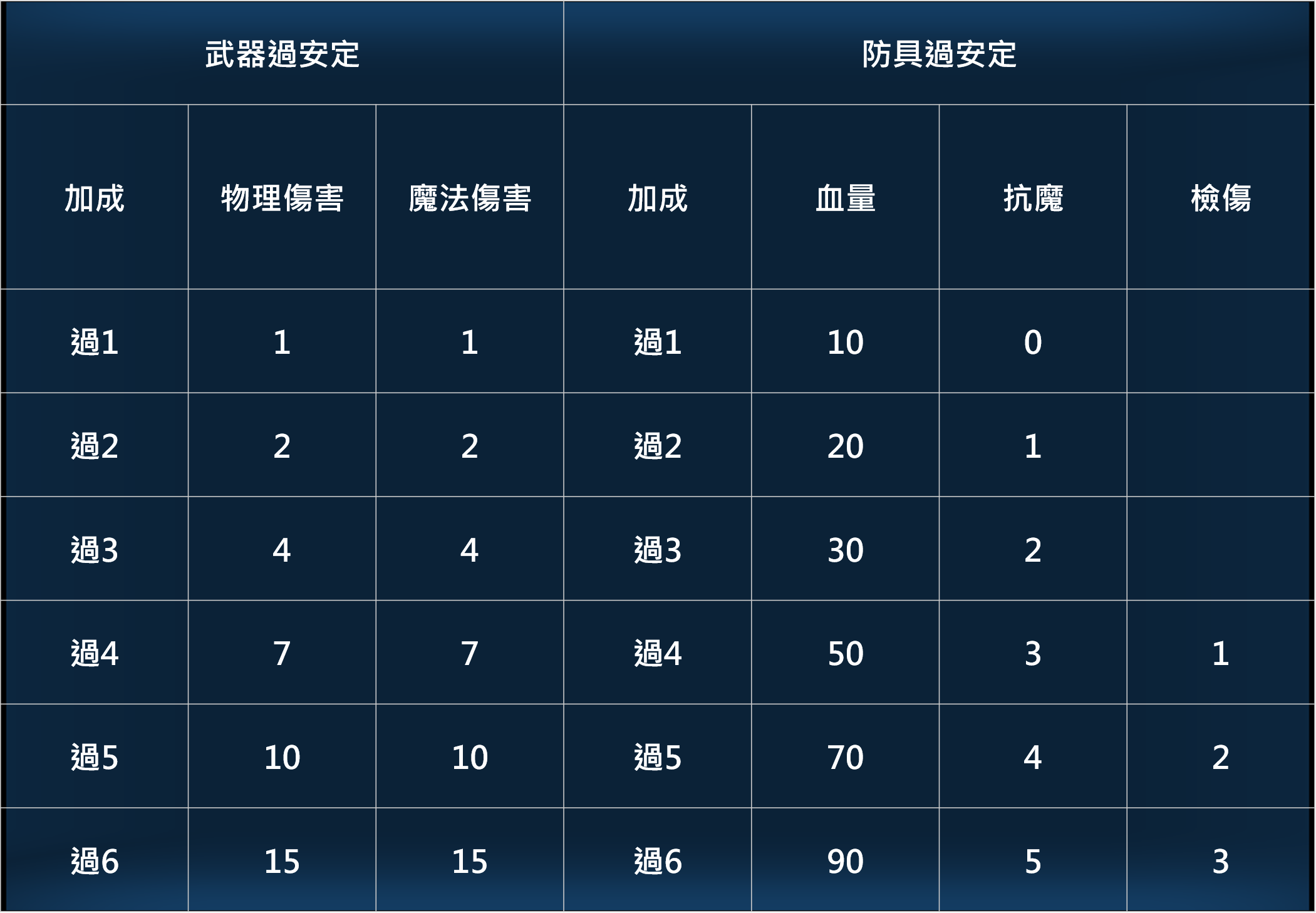 武器強化.png