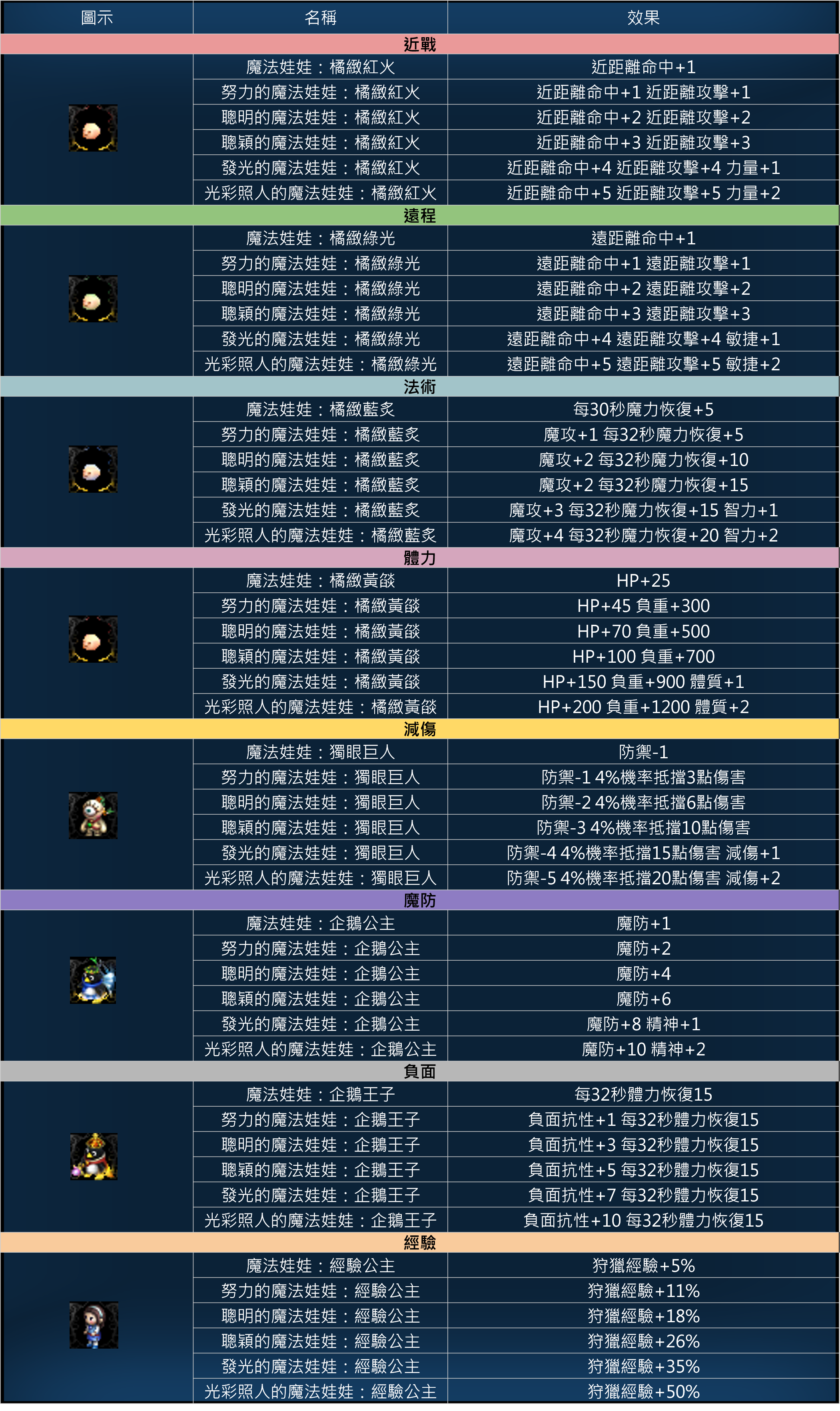 娃娃.png
